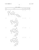 COMPOUNDS AS MODULATORS OF ROR GAMMA diagram and image