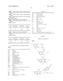 COMPOUNDS AS MODULATORS OF ROR GAMMA diagram and image