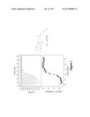 USES OF DIAZEPANE DERIVATIVES diagram and image