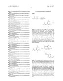 Cyclic Amines diagram and image