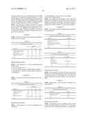 SPIRO-OXAZOLONES diagram and image