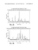 NOVEL PIPERIDINO-DIHYDROTHIENOPYRIMIDINE SULFOXIDES AND THEIR USE FOR     TREATING COPD AND ASTHMA diagram and image