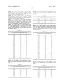 NOVEL PIPERIDINO-DIHYDROTHIENOPYRIMIDINE SULFOXIDES AND THEIR USE FOR     TREATING COPD AND ASTHMA diagram and image