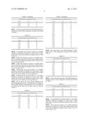 NOVEL PIPERIDINO-DIHYDROTHIENOPYRIMIDINE SULFOXIDES AND THEIR USE FOR     TREATING COPD AND ASTHMA diagram and image