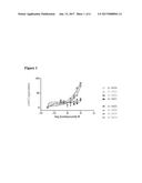 MDM2-BASED MODULATORS OF PROTEOLYSIS AND ASSOCIATED METHODS OF USE diagram and image