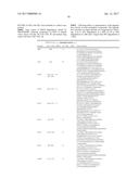 MDM2-BASED MODULATORS OF PROTEOLYSIS AND ASSOCIATED METHODS OF USE diagram and image