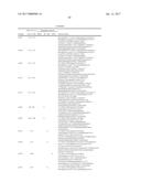 MDM2-BASED MODULATORS OF PROTEOLYSIS AND ASSOCIATED METHODS OF USE diagram and image