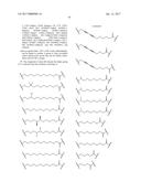 MDM2-BASED MODULATORS OF PROTEOLYSIS AND ASSOCIATED METHODS OF USE diagram and image