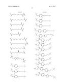 MDM2-BASED MODULATORS OF PROTEOLYSIS AND ASSOCIATED METHODS OF USE diagram and image