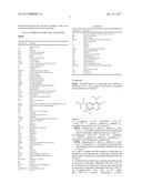 COT MODULATORS AND METHODS OF USE THEREOF diagram and image