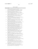 COT MODULATORS AND METHODS OF USE THEREOF diagram and image