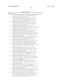 COT MODULATORS AND METHODS OF USE THEREOF diagram and image