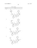 COT MODULATORS AND METHODS OF USE THEREOF diagram and image