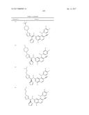 COT MODULATORS AND METHODS OF USE THEREOF diagram and image