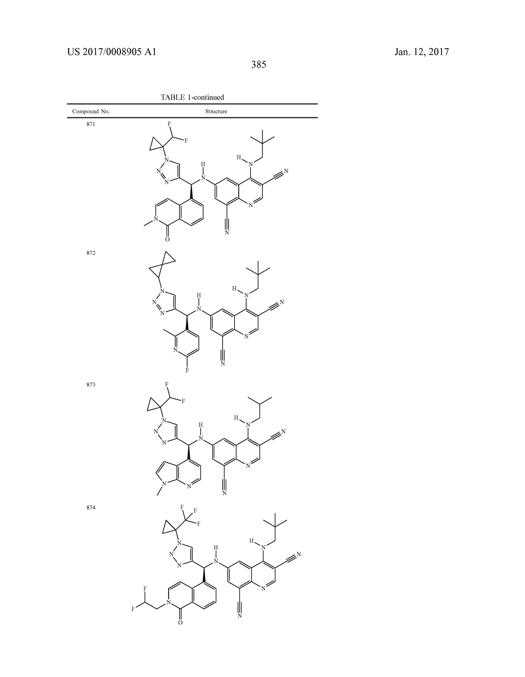 COT MODULATORS AND METHODS OF USE THEREOF - diagram, schematic, and image 386