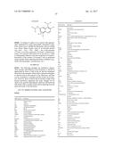 COT MODULATORS AND METHODS OF USE THEREOF diagram and image