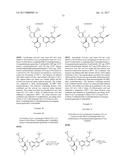 COT MODULATORS AND METHODS OF USE THEREOF diagram and image