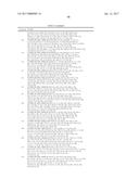 COT MODULATORS AND METHODS OF USE THEREOF diagram and image