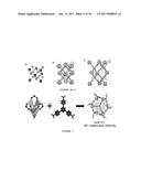 ACID, SOLVENT, AND THERMAL RESISTANT METAL-ORGANIC FRAMEWORKS diagram and image