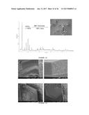 ACID, SOLVENT, AND THERMAL RESISTANT METAL-ORGANIC FRAMEWORKS diagram and image