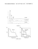 ACID, SOLVENT, AND THERMAL RESISTANT METAL-ORGANIC FRAMEWORKS diagram and image