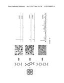 ACID, SOLVENT, AND THERMAL RESISTANT METAL-ORGANIC FRAMEWORKS diagram and image