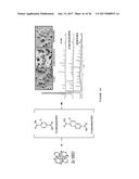 ACID, SOLVENT, AND THERMAL RESISTANT METAL-ORGANIC FRAMEWORKS diagram and image