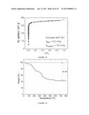 ACID, SOLVENT, AND THERMAL RESISTANT METAL-ORGANIC FRAMEWORKS diagram and image