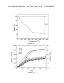 ACID, SOLVENT, AND THERMAL RESISTANT METAL-ORGANIC FRAMEWORKS diagram and image