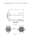 ACID, SOLVENT, AND THERMAL RESISTANT METAL-ORGANIC FRAMEWORKS diagram and image