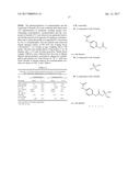 CARBONATE PRODRUGS AND METHODS OF USING THE SAME diagram and image
