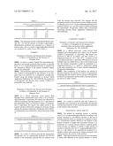 METHOD FOR PREPARING RACEMIC OR OPTICALLY ACTIVE     alpha-GLYCEROPHOSPHORYLCHOLINE diagram and image