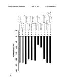 NOVEL CYP-EICOSANOID DERIVATIVES diagram and image