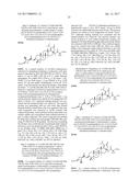 C-3 NOVEL TRITERPENONE WITH C-28 REVERSE AMIDE DERIVATIVES AS HIV     INHIBITORS diagram and image