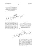 C-3 NOVEL TRITERPENONE WITH C-28 REVERSE AMIDE DERIVATIVES AS HIV     INHIBITORS diagram and image