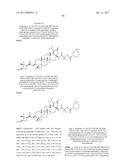 C-3 NOVEL TRITERPENONE WITH C-28 REVERSE AMIDE DERIVATIVES AS HIV     INHIBITORS diagram and image