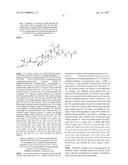 C-3 NOVEL TRITERPENONE WITH C-28 REVERSE AMIDE DERIVATIVES AS HIV     INHIBITORS diagram and image