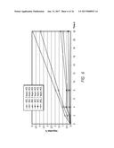 SOLUTION PHASE SYNTHESIS AND CRYSTALLIZATION OF BETA-TURN PEPTIDOMIMETIC     CYCLIC SALTS diagram and image