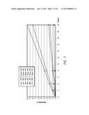 SOLUTION PHASE SYNTHESIS AND CRYSTALLIZATION OF BETA-TURN PEPTIDOMIMETIC     CYCLIC SALTS diagram and image