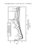 SOLUTION PHASE SYNTHESIS AND CRYSTALLIZATION OF BETA-TURN PEPTIDOMIMETIC     CYCLIC SALTS diagram and image