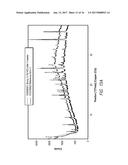 SOLUTION PHASE SYNTHESIS AND CRYSTALLIZATION OF BETA-TURN PEPTIDOMIMETIC     CYCLIC SALTS diagram and image