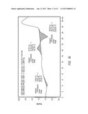 SOLUTION PHASE SYNTHESIS AND CRYSTALLIZATION OF BETA-TURN PEPTIDOMIMETIC     CYCLIC SALTS diagram and image