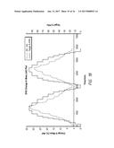 SOLUTION PHASE SYNTHESIS AND CRYSTALLIZATION OF BETA-TURN PEPTIDOMIMETIC     CYCLIC SALTS diagram and image