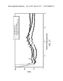 SOLUTION PHASE SYNTHESIS AND CRYSTALLIZATION OF BETA-TURN PEPTIDOMIMETIC     CYCLIC SALTS diagram and image