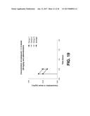 PYRROLIDINE CARBOXAMIDO DERIVATIVES AND METHODS FOR PREPARING AND USING     THE SAME diagram and image