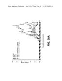 PYRROLIDINE CARBOXAMIDO DERIVATIVES AND METHODS FOR PREPARING AND USING     THE SAME diagram and image