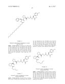 PYRROLIDINE CARBOXAMIDO DERIVATIVES AND METHODS FOR PREPARING AND USING     THE SAME diagram and image