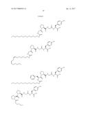 PYRROLIDINE CARBOXAMIDO DERIVATIVES AND METHODS FOR PREPARING AND USING     THE SAME diagram and image