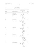 NOVEL PEPTIDES AND PEPTIDE DERIVATIVES AND USES THEREOF diagram and image