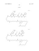 NOVEL PEPTIDES AND PEPTIDE DERIVATIVES AND USES THEREOF diagram and image